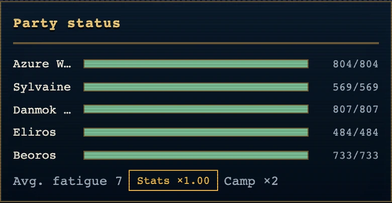 Party condition on the scouting screen shows fatigue and injuries