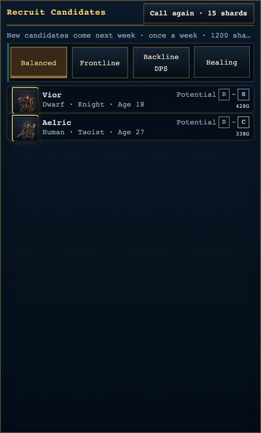 The list of recruiting candidates