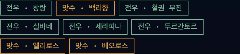 기록 탭의 관계 칩