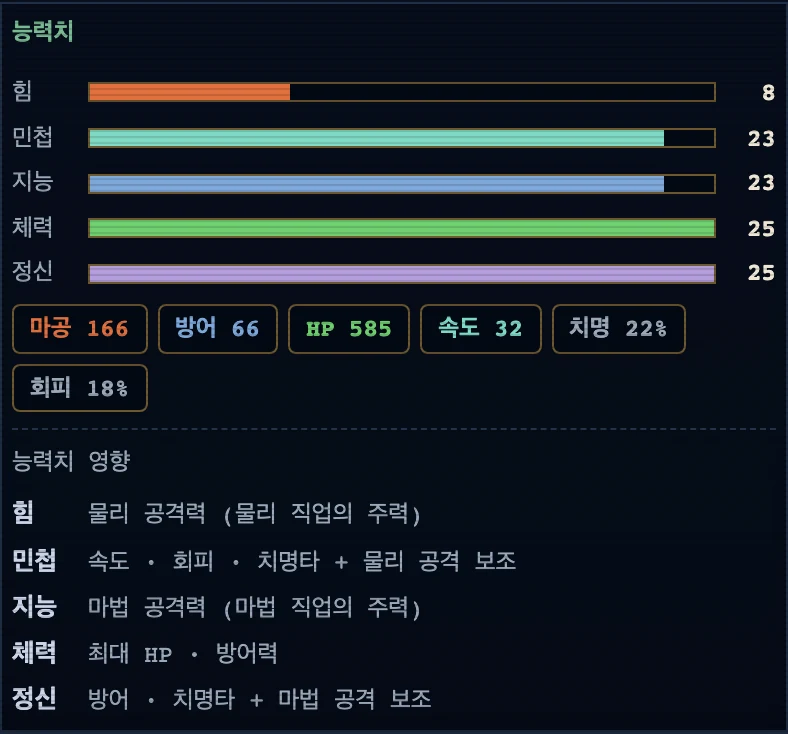 성장 탭의 의지 줄