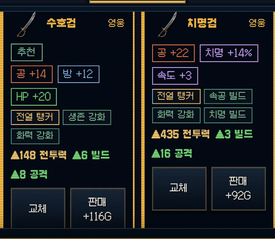 기사에게 수호검이 먼저 올라옵니다. 전투력은 치명검이 더 높습니다